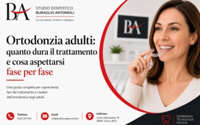 Ortodonzia adulti: quanto dura il trattamento e cosa aspettarsi fase per fase